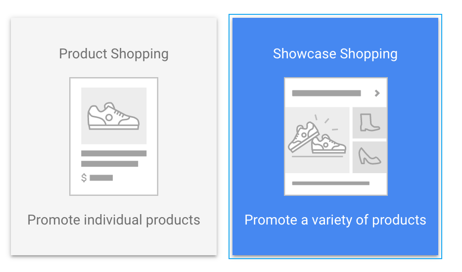 Google Ads Showcase Shopping Ads