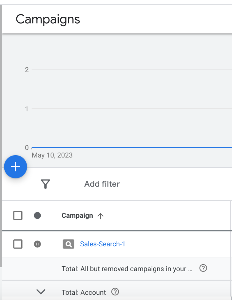 Google Ads campaigns 2023 UX