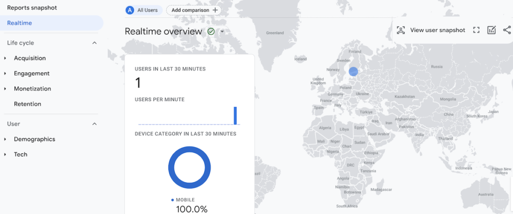 GA4 Realtime Users